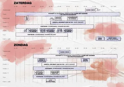 TU Blokkenschema Housewarming A def klein